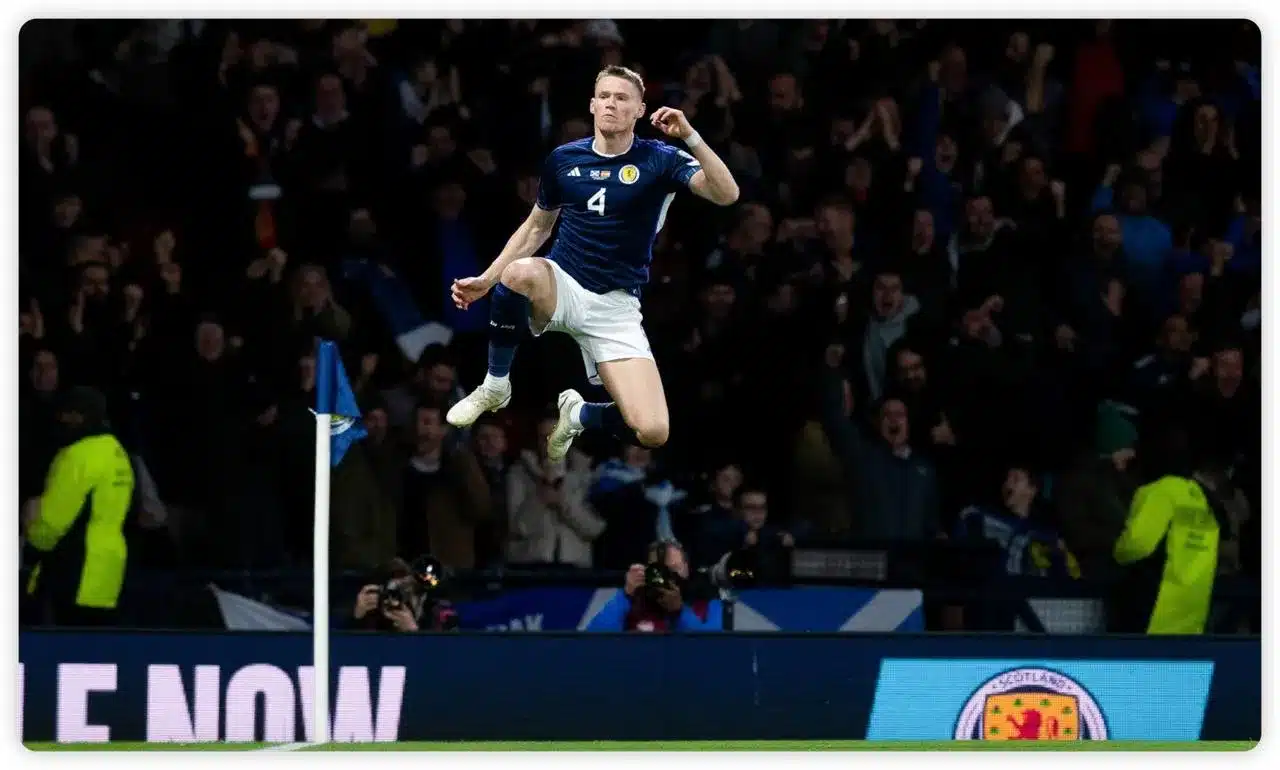 Looking Ahead: Scotland's Path to Euro 2024