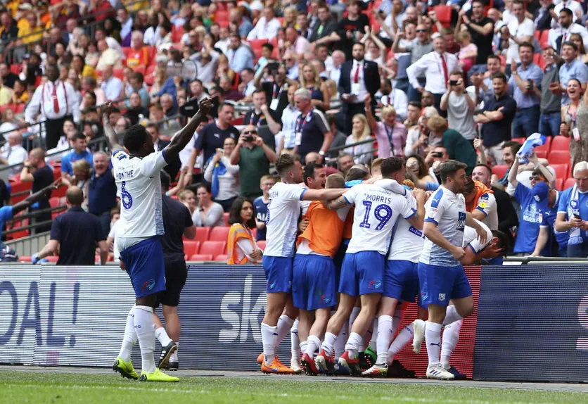 The Turning Point and Tactical Discipline